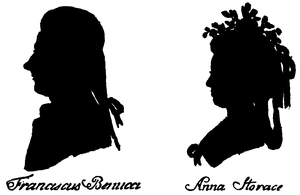 Silhouette of Francesco Benucci and Anna Storace by Hieronymous Loeschenkohl, from Oesterreichisches National Taschenkalender, Vienna 1786-1787